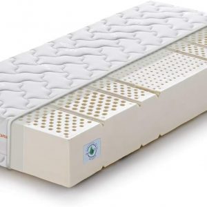 Marcapiuma Euro Single Latex Mattress 3 ft (3ft x 6ft6) 90×200 cm depth 20 cm SEVENLIFE 20 100% Latex Medium H2 Firmness 7 Zones Orthopaedic Mattress SILVER ION removable Cover Made in Italy