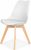 IHANA Dining Chair with Cushioned Pad Seat & Solid Beech Wood Legs for Mid Century Modern Dining Room Living Room Bedroom Kitchen & Lounge